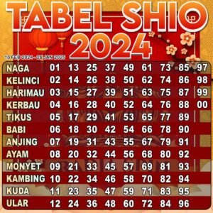 Table Shio Main