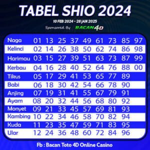 Table Shio Main